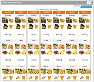 Keto 30 Day Meal Plan Gnc